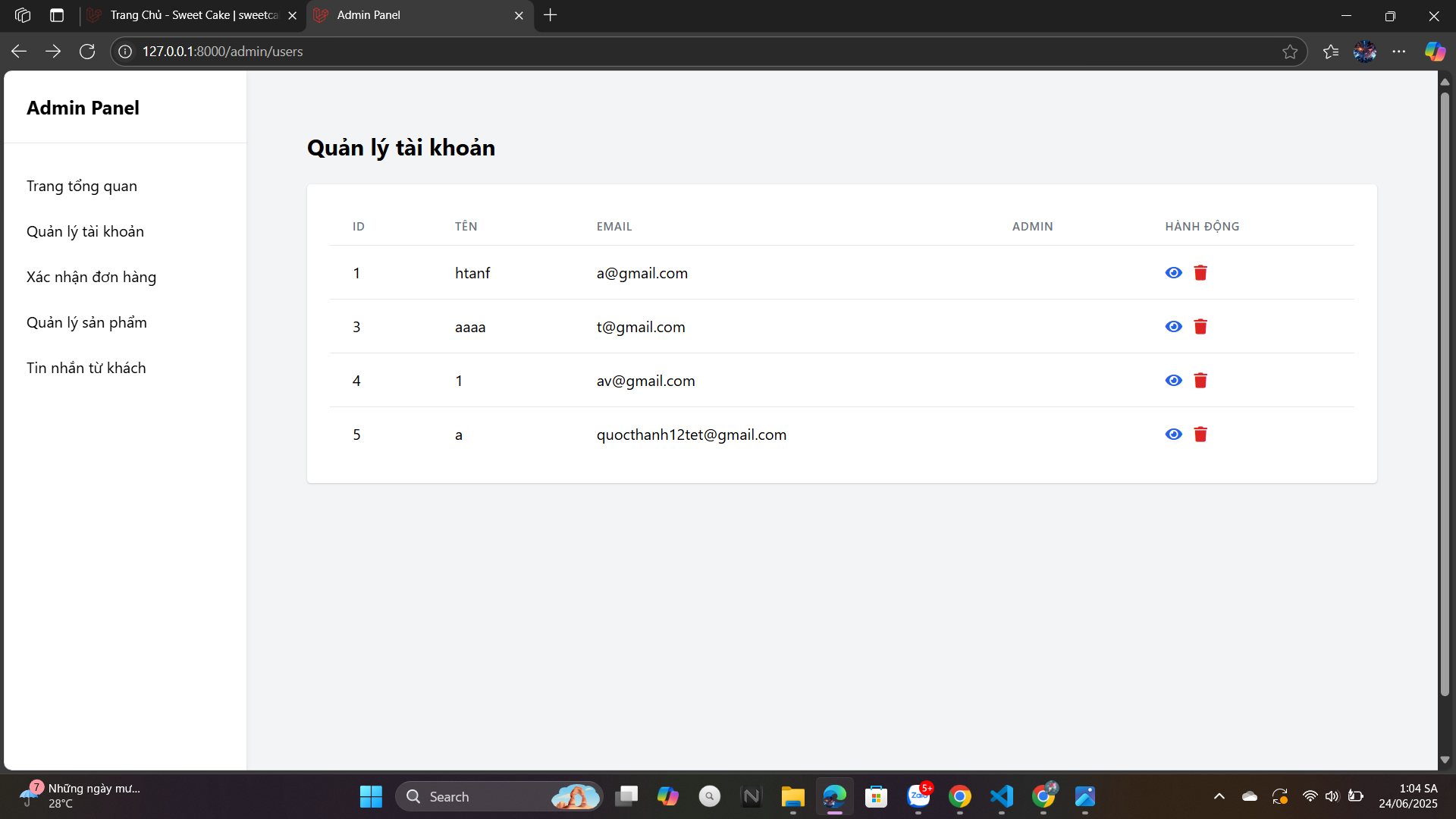 Users Management